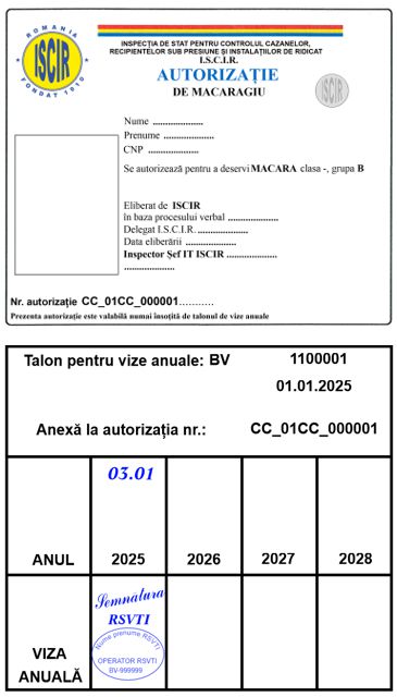 Autorizație și talon macaragiu (grupa B)
