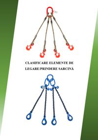 Clasificare elemente de legare și fixare sarcină